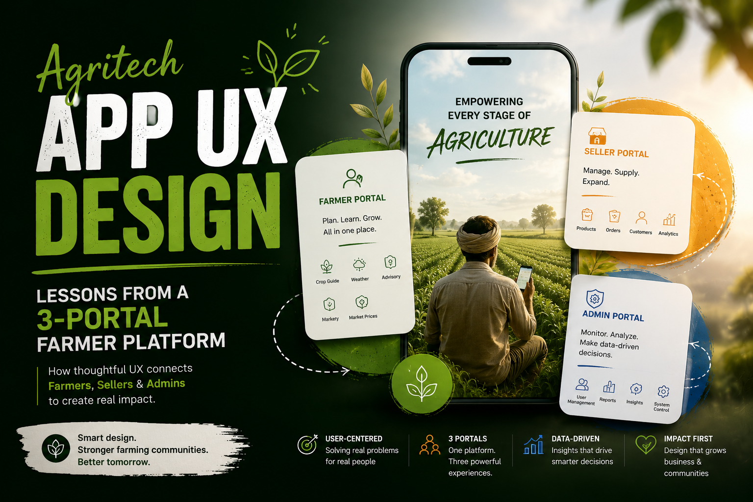 Agritech App UX Design