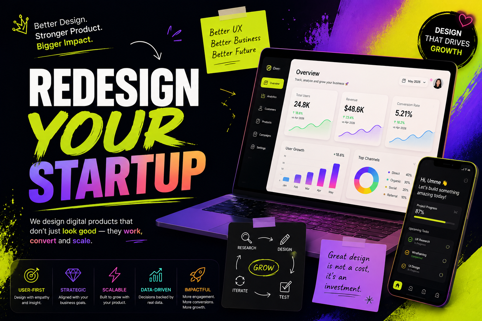 Redesign Your Startup