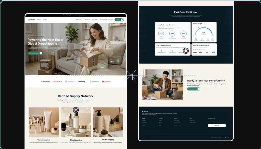 Dropiz wireframes — layout structure and user flows
